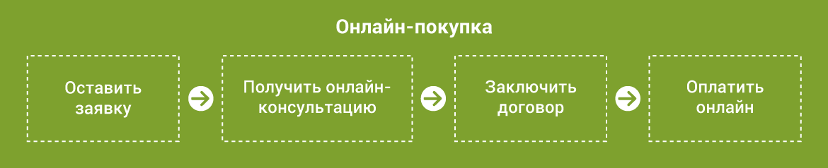 зеленая.png зеленая.png